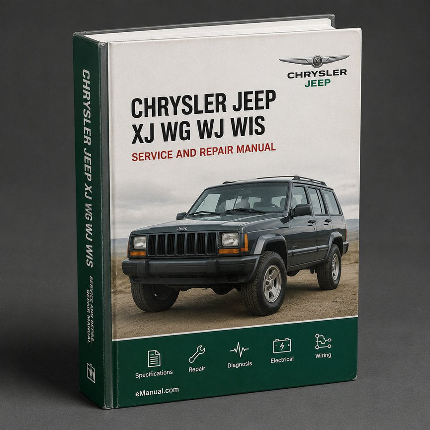 Chrysler Jeep XJ WG WJ FSM WIS Service Repair Manual