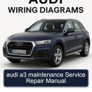 audi a3 maintenance Service Repair Manual