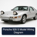 Porsche 928 S Model Wiring Diagram